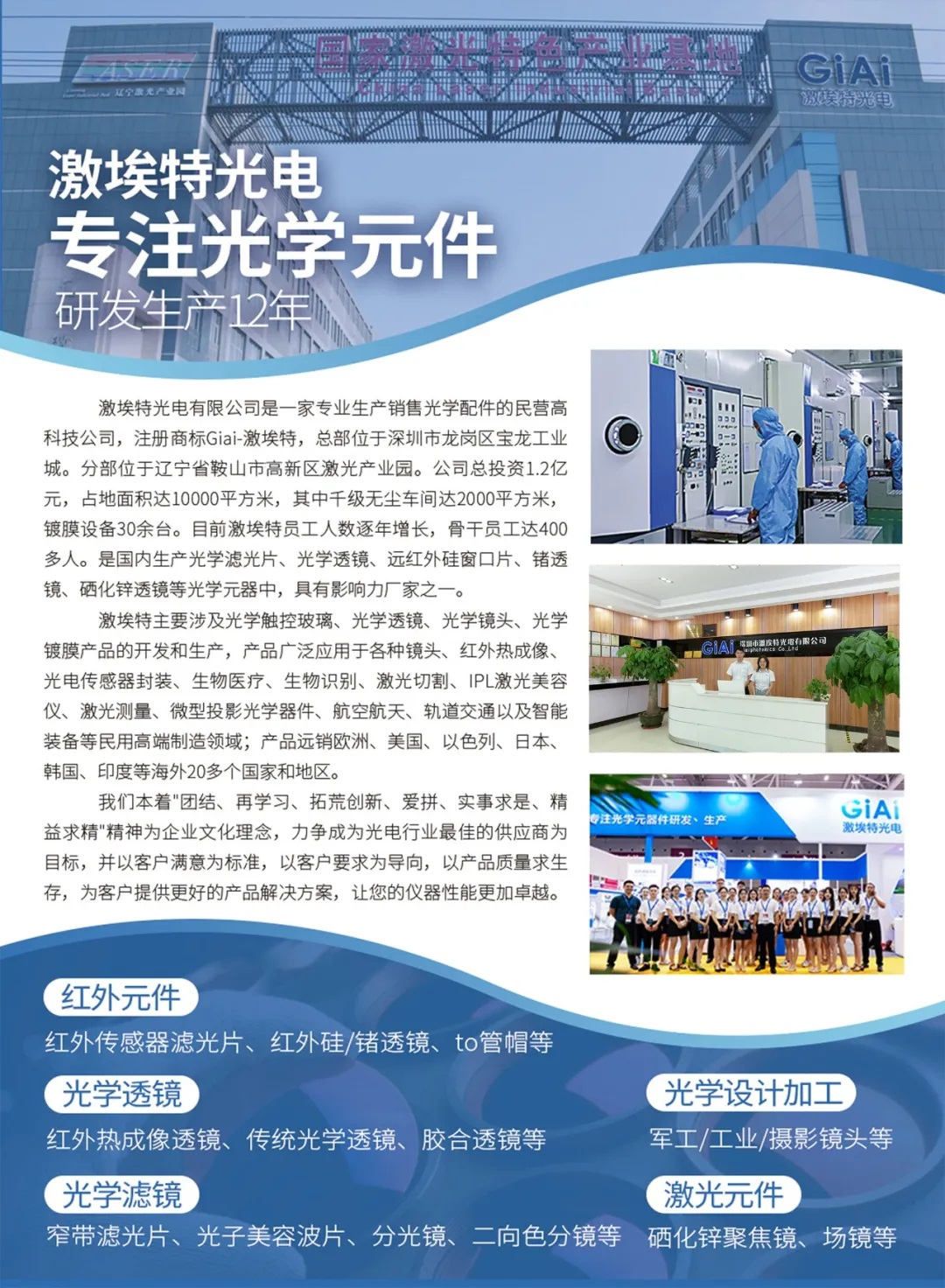 滤光片 滤光片