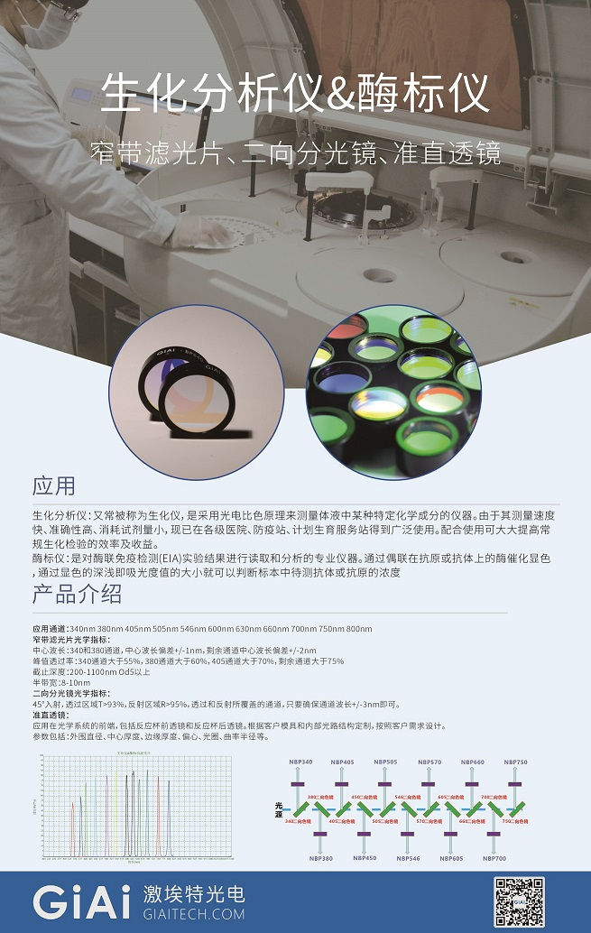 滤光片 滤光片