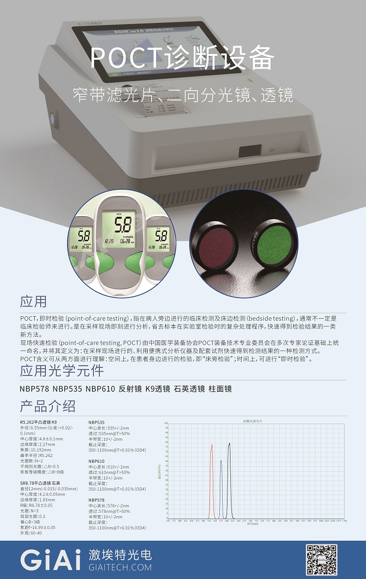 滤光片 滤光片