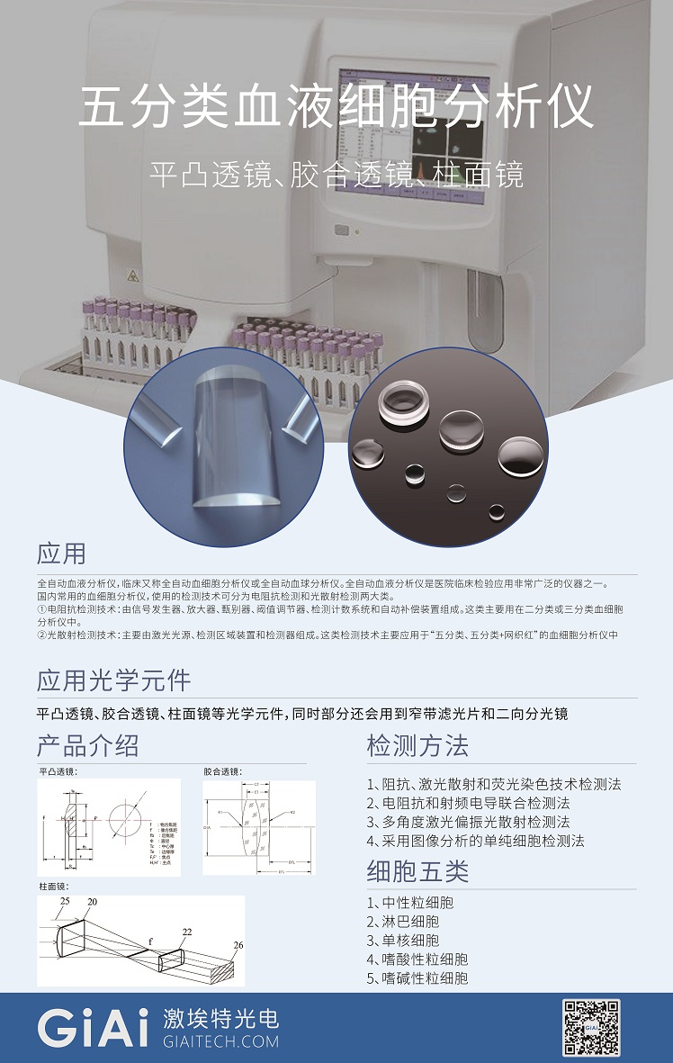 滤光片 滤光片