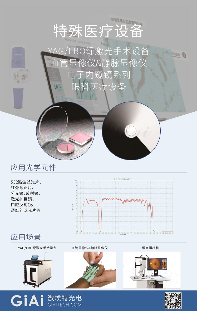 滤光片 滤光片