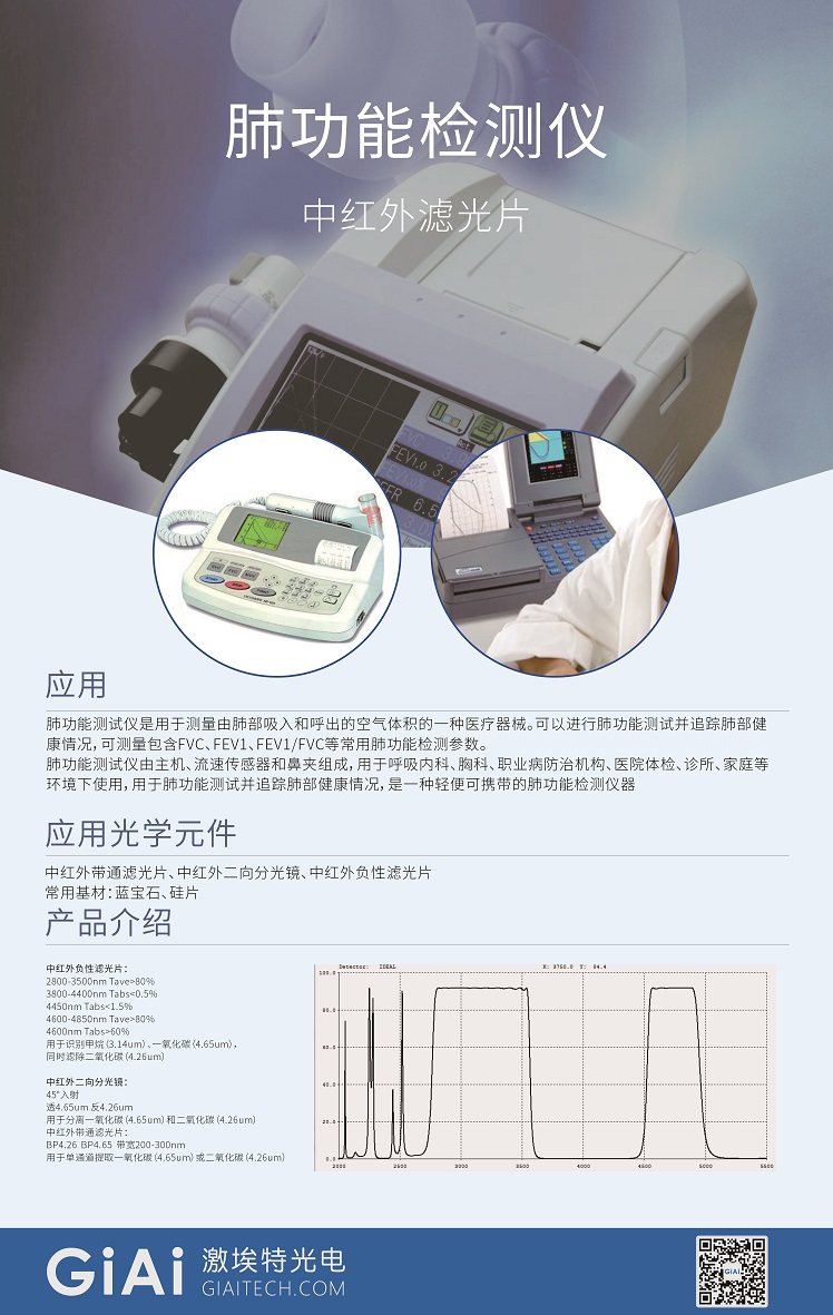 滤光片 滤光片
