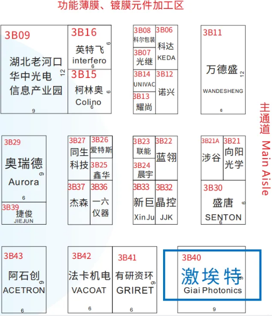 滤光片