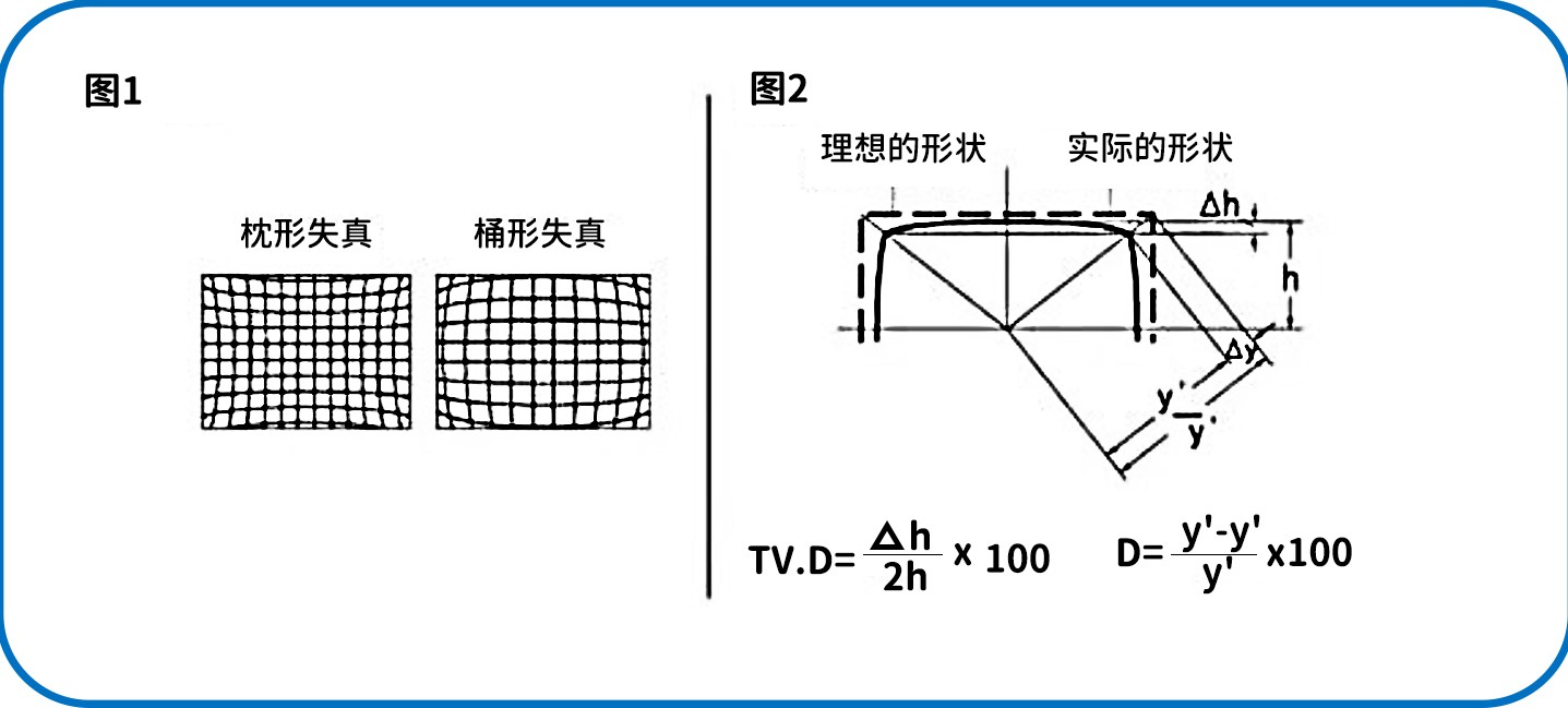 滤光片