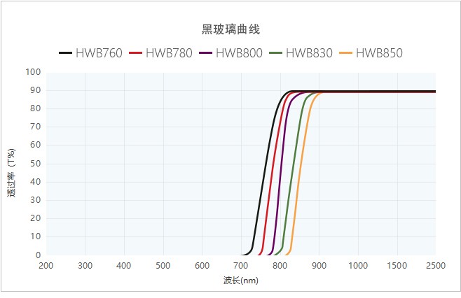 黑玻璃曲线1.jpg