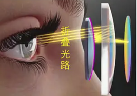 滤光片 滤光片