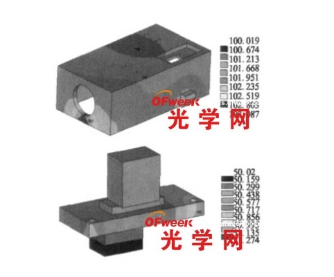 一二级温区100K/50k低温分布模拟