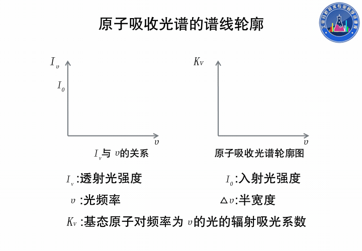 滤光片