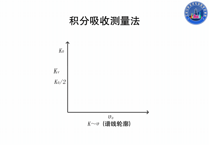 滤光片