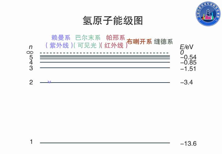滤光片