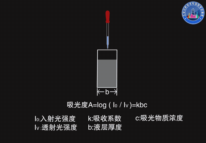 滤光片