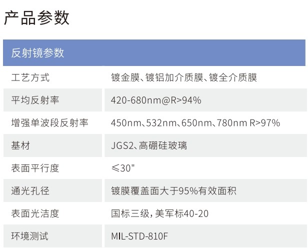 球迷体育
产品工艺规格介绍 球迷体育
产品工艺规格介绍