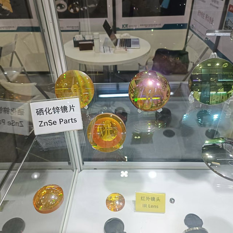 透镜集合