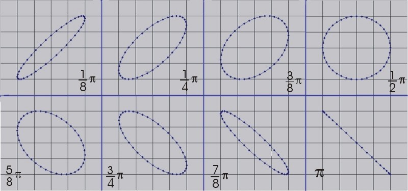 滤光片