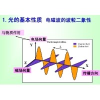 滤光片在光学成像中的作用