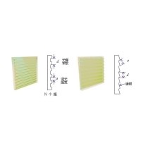 光栅工作原理